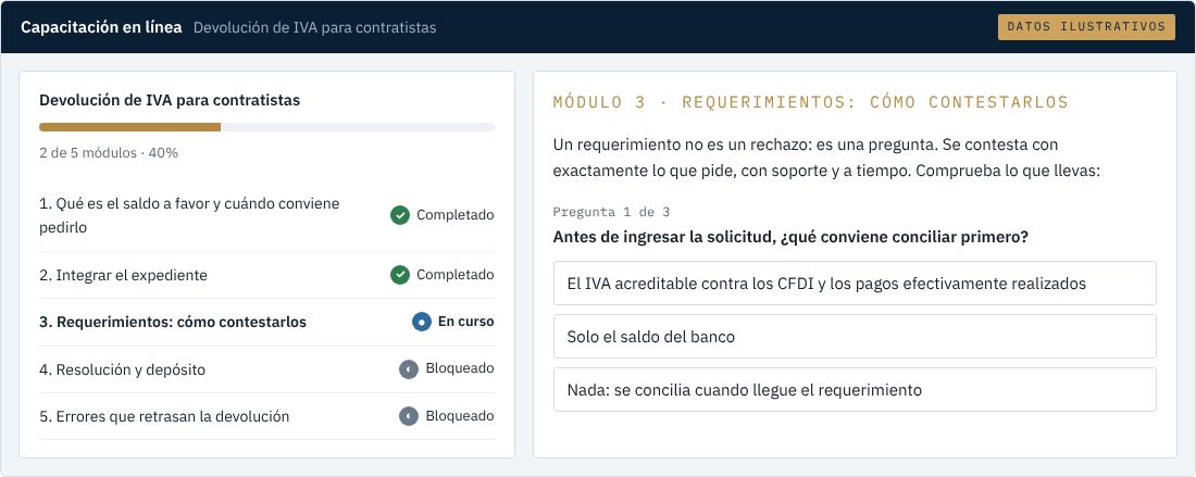 Cursos en línea, a tu ritmo